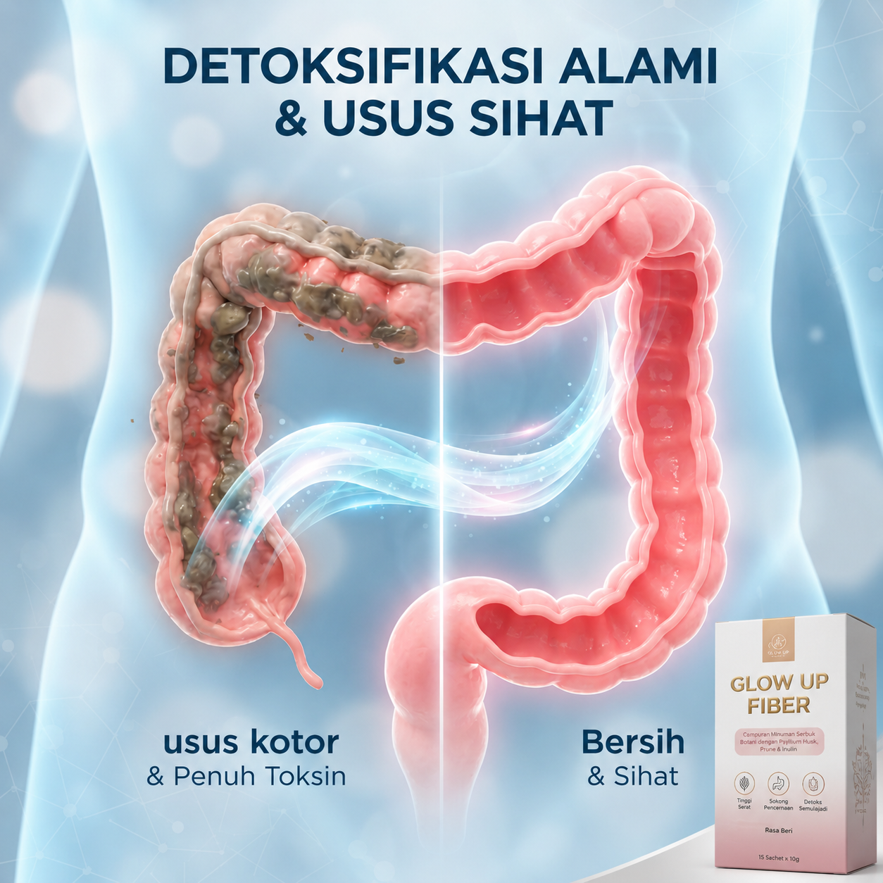 Usus kotor menyebabkan kulit muka kusam